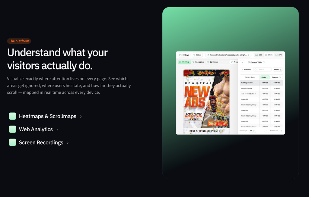 Heatmap - The behavioral intelligence layer that powers your conversion rate decisions